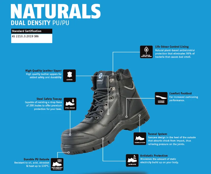 Bata - Safety Shoes - Atlas Zip Naturals Black (Size 14) Fastest Asics Shoes