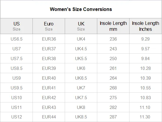 Best Cushioned Insoles For Work Boots Mushroom Women's Martens Boots