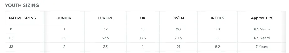 Asics Gel-cumulus 18 Running Shoe Native - Kids' Lennox Block Shoe - Pigeon Grey and Regatta Blue